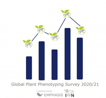 GLOBAL PLANT PHENOTYPING SURVEY 2020/21